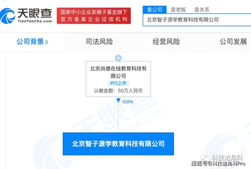 尚德在線布局新賽道 成立北京智子源學科技公司，加碼留學中介與科技服務